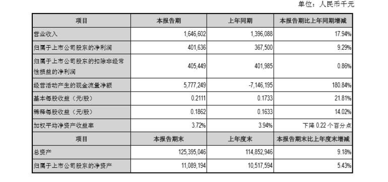 QQ浏览器截图20190802114735.png